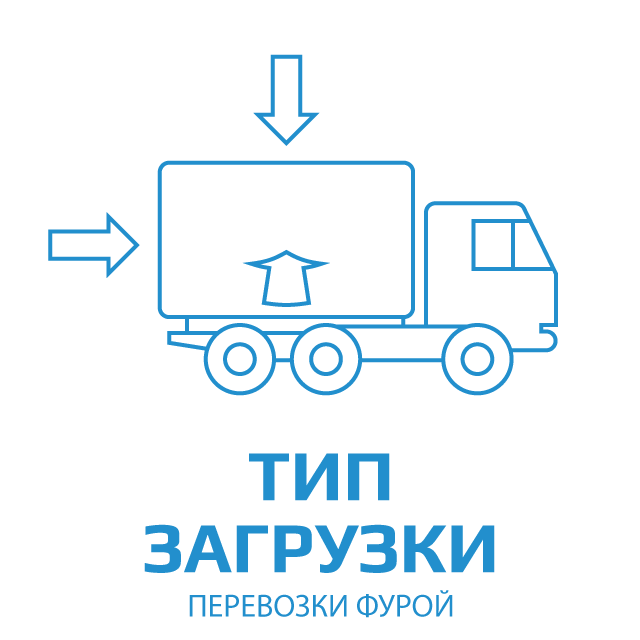 изображение типов загрузки в фуру при грузоперевозке