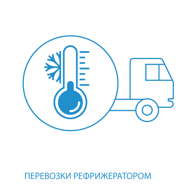 изображение температурных режимов при грузоперевозке рефрижератором