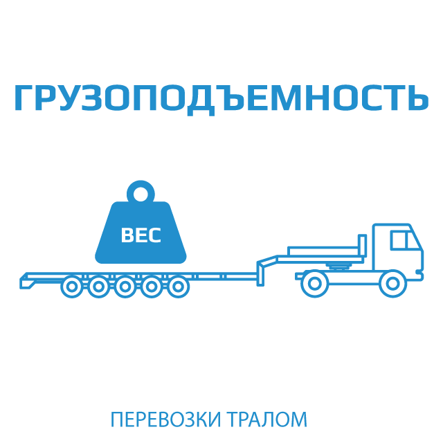 иконка видов автомобильных платформ по грузоподъемности для перевозки негабарита