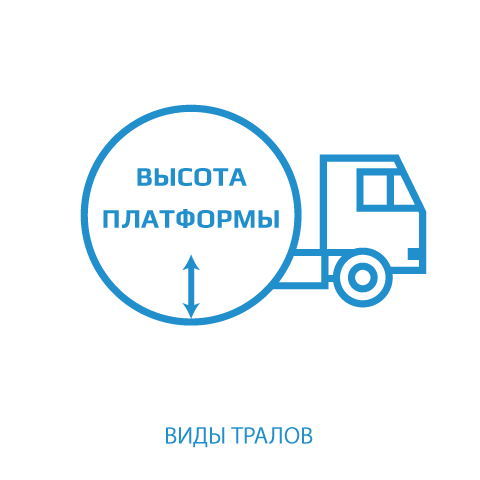 иконка видов автомобильного трала по высоте платформы